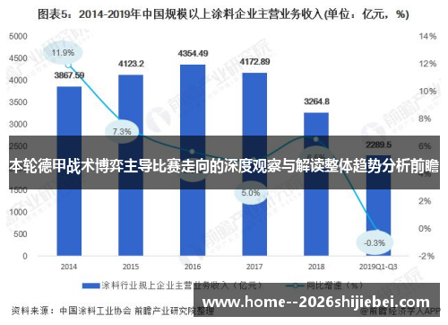 本轮德甲战术博弈主导比赛走向的深度观察与解读整体趋势分析前瞻