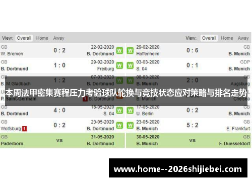 本周法甲密集赛程压力考验球队轮换与竞技状态应对策略与排名走势