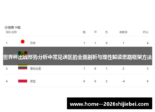 世界杯出线形势分析中常见误区的全面剖析与理性解读思路框架方法 世界杯出线形势分析中常见误区的全面剖析与理性解读思路框架方法