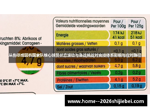 从伤停成因看国家队核心球员状态波动与备战挑战对竞技体系影响与应对路径 从伤停成因看国家队核心球员状态波动与备战挑战对竞技体系影响与应对路径