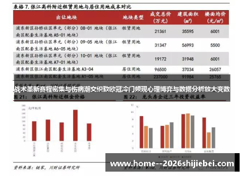 战术革新赛程密集与伤病潮交织致欧冠冷门频现心理博弈与数据分析放大变数 战术革新赛程密集与伤病潮交织致欧冠冷门频现心理博弈与数据分析放大变数
