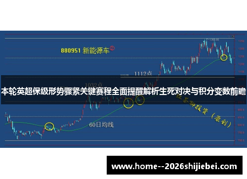 本轮英超保级形势骤紧关键赛程全面提醒解析生死对决与积分变数前瞻