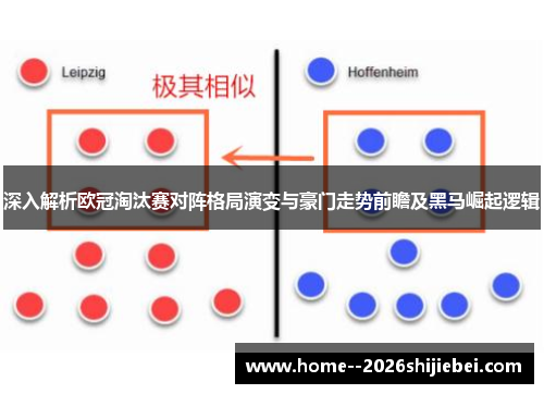 深入解析欧冠淘汰赛对阵格局演变与豪门走势前瞻及黑马崛起逻辑