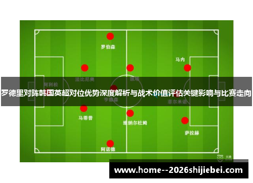 罗德里对阵韩国英超对位优势深度解析与战术价值评估关键影响与比赛走向